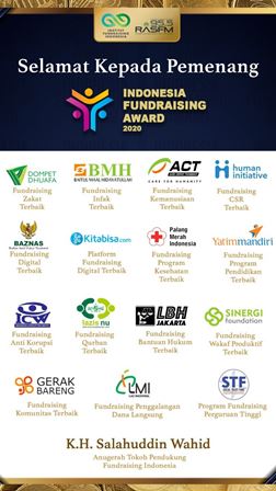 Indonesia Fundraising Award